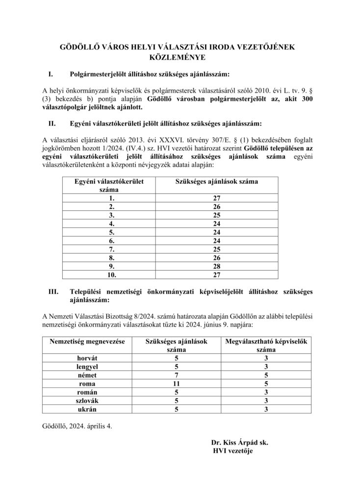 Gödöllő Város Önkormányzata - Közlemény ajánlások számáról